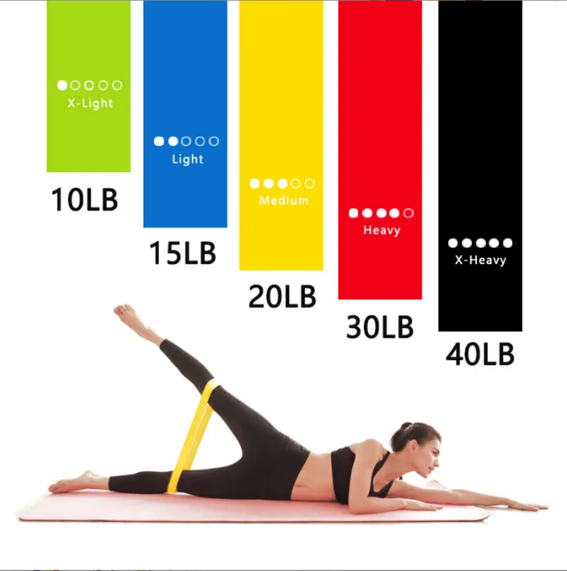 Crossfit Ga - 1-5Pcs Fitness Workout Equipment Rubber Resistance