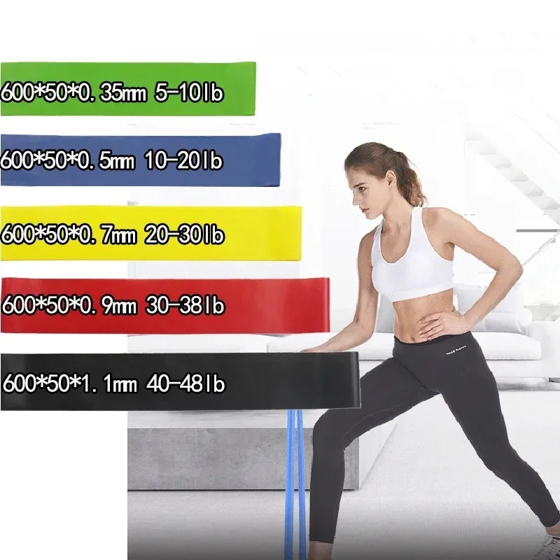 Training Fitness Rubber Resist - đánh giá và giá Crossfit Ga