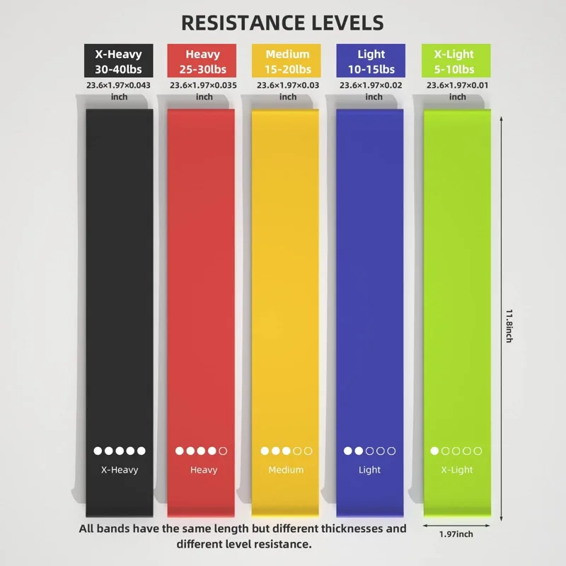 5 Levels Portable Fitness Work - đánh giá và giá Crossfit Ga