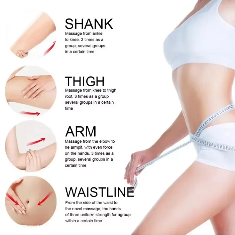 Fast Slimming Cream Weight Los - đánh giá và giá Crossfit Gym