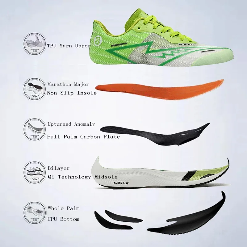 Fashion Men's Sneakers Summer  - đánh giá và giá Crossfit Training