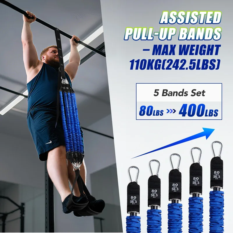 Heavy Duty Pull Up Assist Band - đánh giá và giá Pull Up Assist Band
