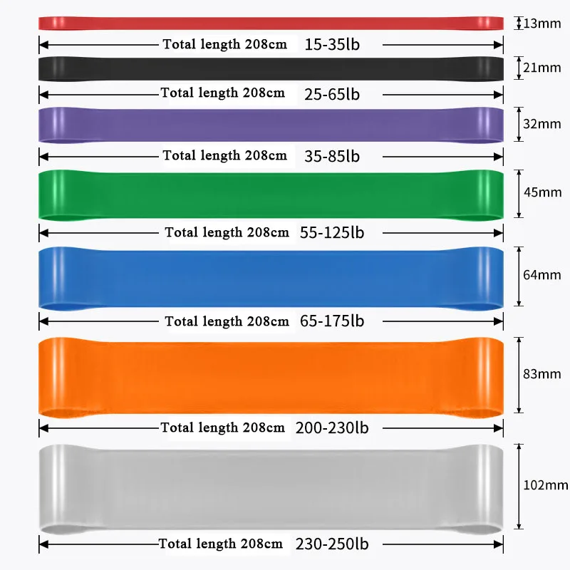Heavy Duty Resistance Band Lat - đánh giá và giá Pull Up Assist Band