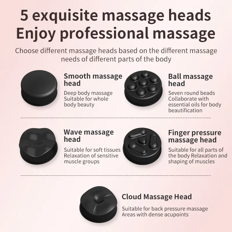 Cellulite Massager Body Sculpt - đánh giá và giá Crossfit Gym