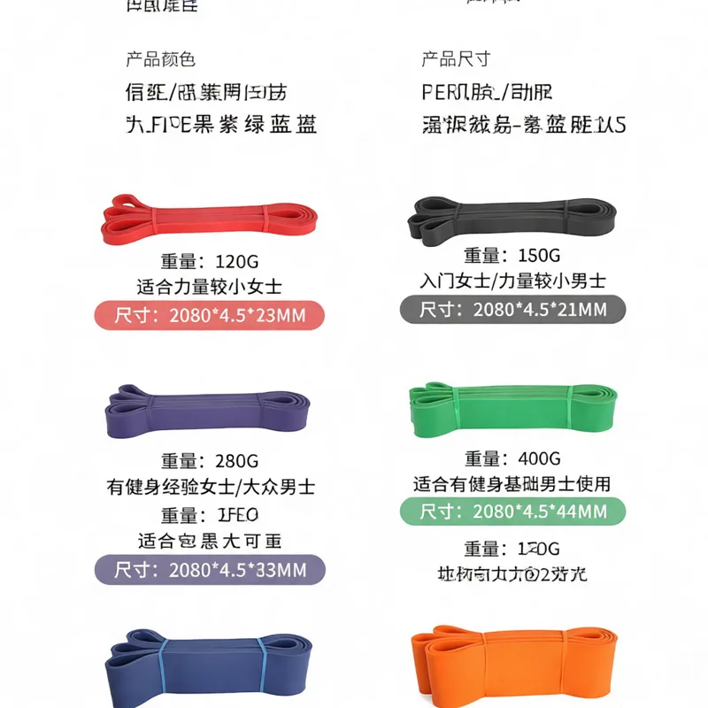 Elastic Resistance Bands TPE T - đánh giá và giá Pull Up Assist Band