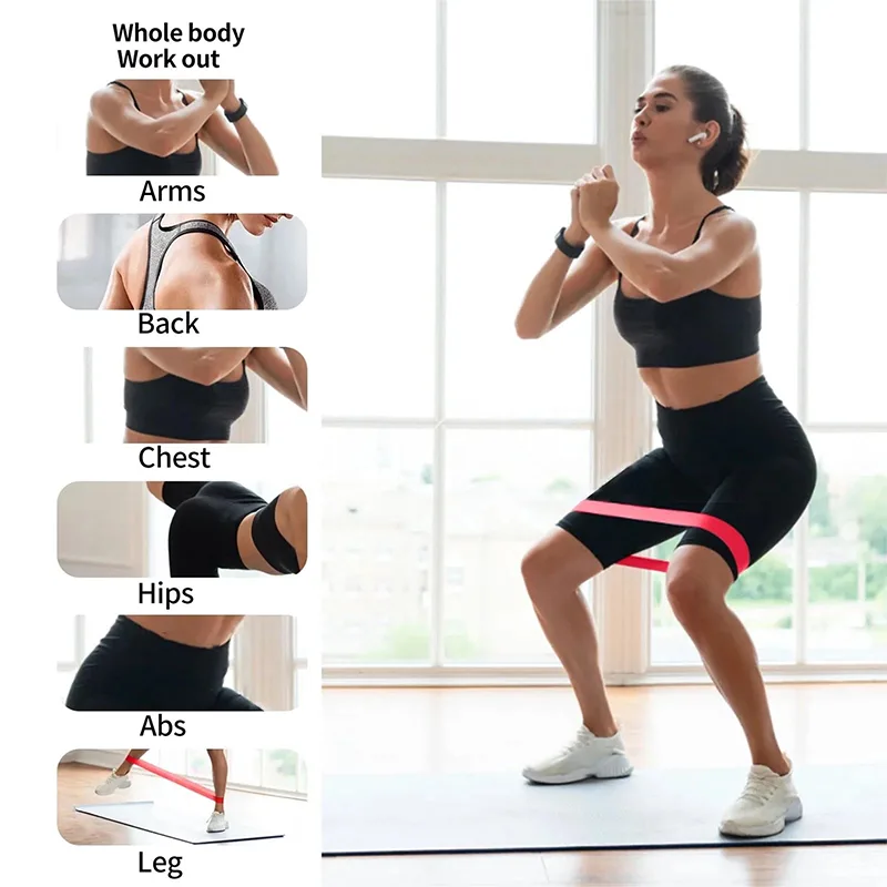 WorthWhile Elastic Resistance  - đánh giá và giá Crossfit Ga