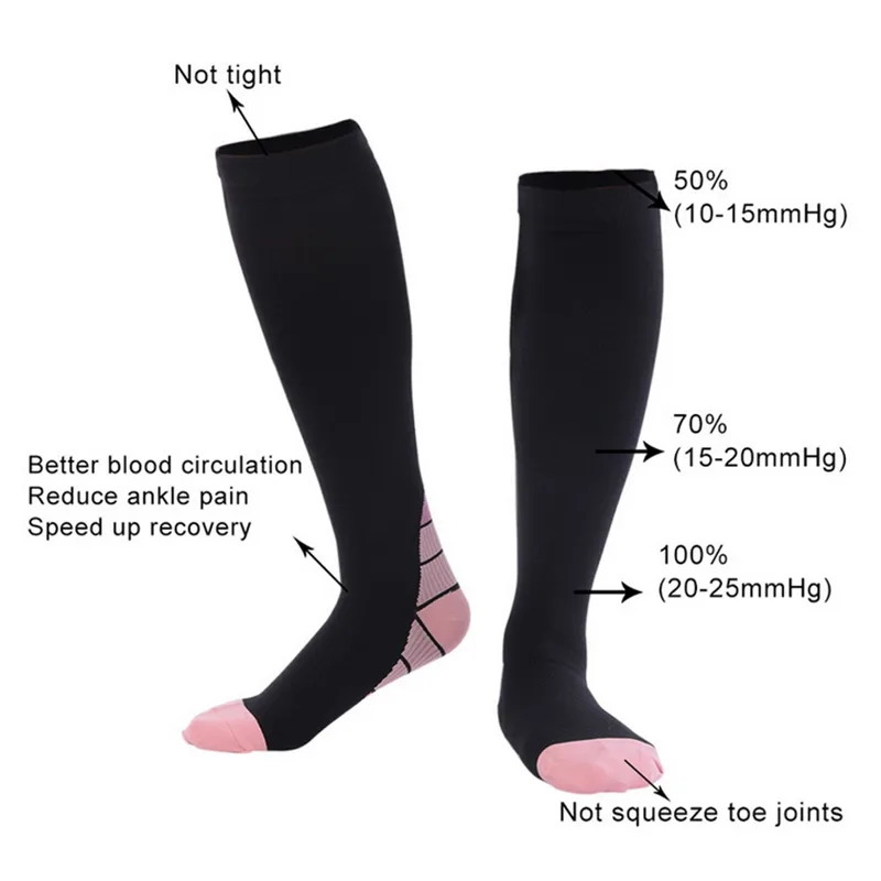 New Compression Socks Graduate - đánh giá và giá Crossfit Training