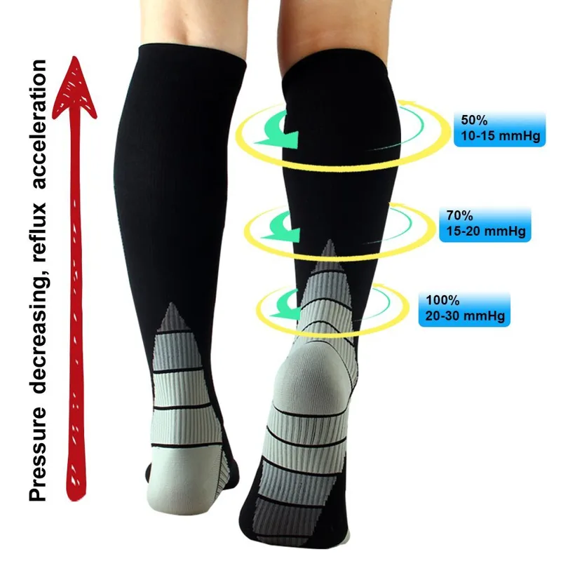 New Compression Socks Graduate - đánh giá và giá Crossfit Training