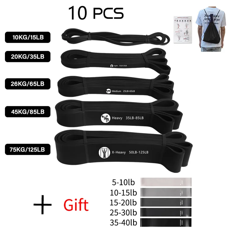 Exercise Elastic Band For Spor - đánh giá và giá Pull Up Assist Band