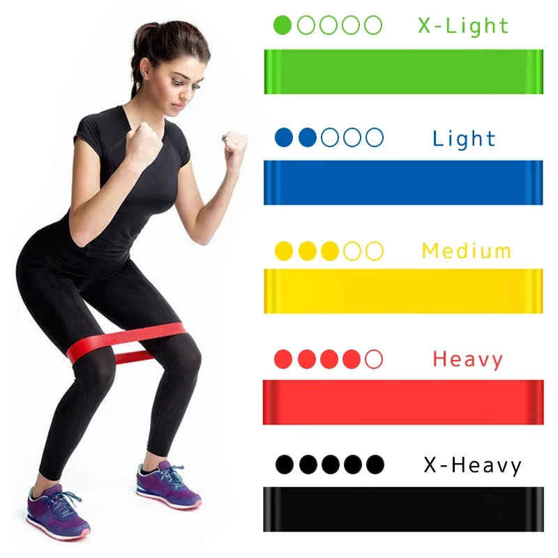 Portable Fitness Workout Equip - đánh giá và giá Crossfit Ga
