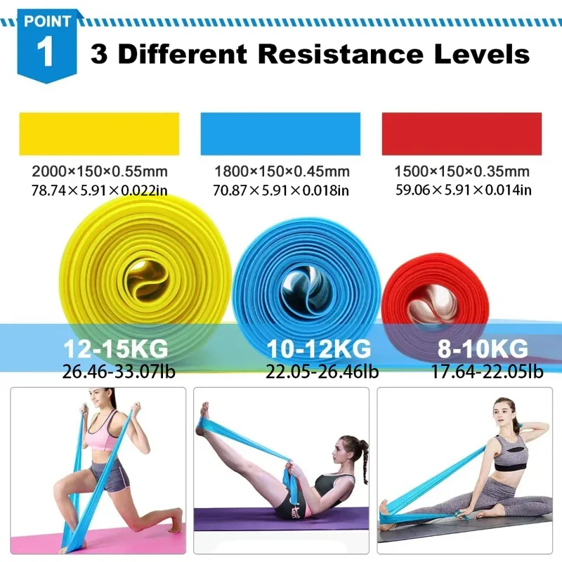 4Pcs/Set Elastic Fitness Bands - đánh giá và giá Crossfit Workout With Equipment